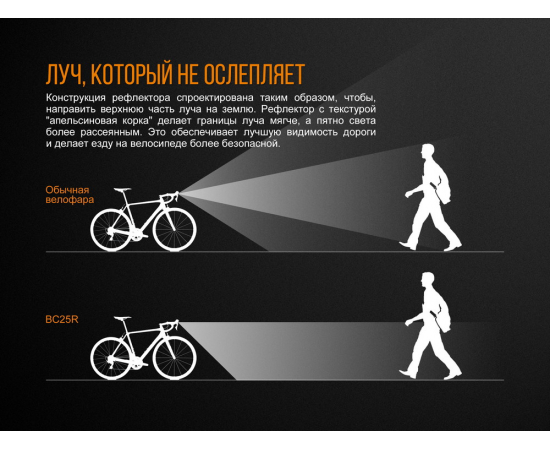 Велофары Fenix ​​BC25R, изображение 9 в Киеве, Украине