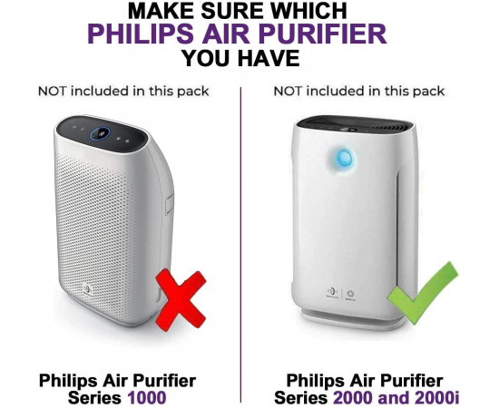 Philips Фильтр для очистителя воздуха FY2422/30, изображение 6 в Киеве, Украине